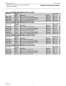 浏览型号P89C52X2BA的Datasheet PDF文件第4页