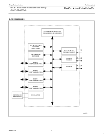 ͺ[name]Datasheet PDFļ6ҳ