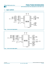 浏览型号P89LPC935FHN的Datasheet PDF文件第11页