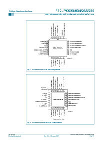 浏览型号P89LPC935FHN的Datasheet PDF文件第6页