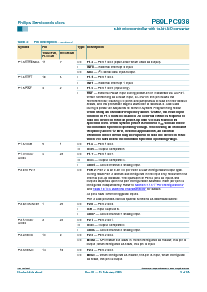 浏览型号P89LPC938FDH的Datasheet PDF文件第9页