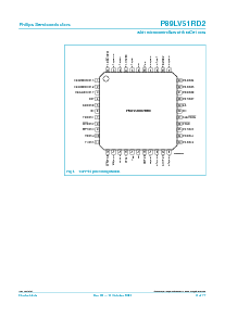 浏览型号P89LV51RD2的Datasheet PDF文件第6页