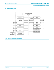 ͺ[name]Datasheet PDFļ3ҳ