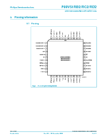 浏览型号P89V51RD2FBC的Datasheet PDF文件第4页