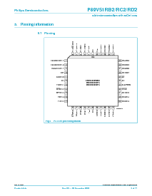 ͺ[name]Datasheet PDFļ4ҳ