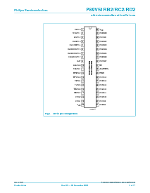 浏览型号P89V51RD2FBC的Datasheet PDF文件第5页