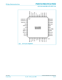 浏览型号P89V51RD2FBC的Datasheet PDF文件第6页