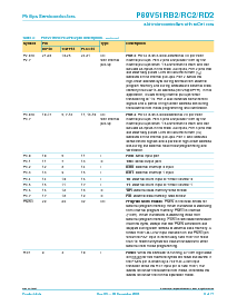 ͺ[name]Datasheet PDFļ8ҳ