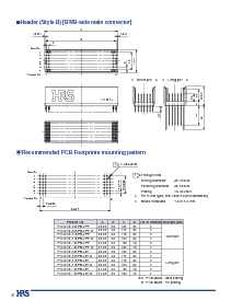 浏览型号PCN21A-110PMA-2PF的Datasheet PDF文件第6页