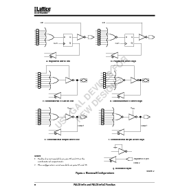 浏览型号PALCE16V8Z-12JI的Datasheet PDF文件第6页