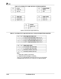 浏览型号PALCE29MA16H-25PC的Datasheet PDF文件第6页