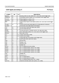 ͺ[name]Datasheet PDFļ8ҳ