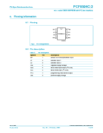 ͺ[name]Datasheet PDFļ4ҳ