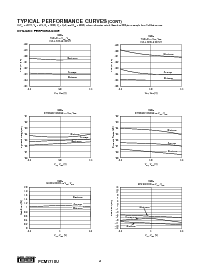 浏览型号PCM1710U的Datasheet PDF文件第8页