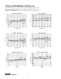 浏览型号PCM1712U的Datasheet PDF文件第8页