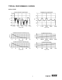 浏览型号PCM1727的Datasheet PDF文件第5页