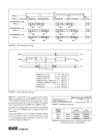 浏览型号PCM1727的Datasheet PDF文件第8页