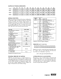浏览型号PCM1727的Datasheet PDF文件第9页
