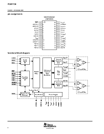 浏览型号PCM1730E/2K的Datasheet PDF文件第2页
