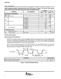 浏览型号PCM1730E/2K的Datasheet PDF文件第6页
