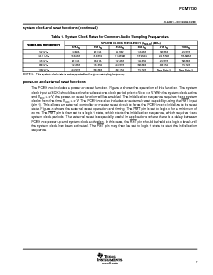 浏览型号PCM1730E/2K的Datasheet PDF文件第7页