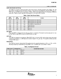 浏览型号PCM1730E/2K的Datasheet PDF文件第9页