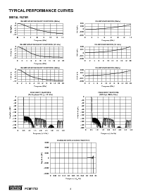 ͺ[name]Datasheet PDFļ6ҳ