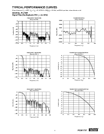 ͺ[name]Datasheet PDFļ5ҳ