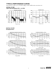 ͺ[name]Datasheet PDFļ5ҳ