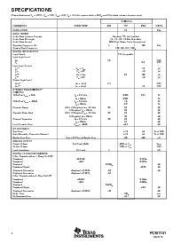 浏览型号PCM1741/E2K的Datasheet PDF文件第2页