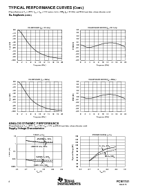 浏览型号PCM1741/E2K的Datasheet PDF文件第6页