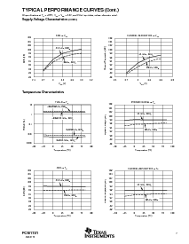 浏览型号PCM1741/E2K的Datasheet PDF文件第7页