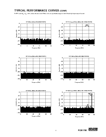 ͺ[name]Datasheet PDFļ5ҳ