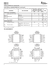 浏览型号PCM1754DBQ的Datasheet PDF文件第4页