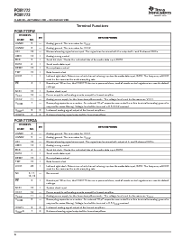 浏览型号PCM1754DBQ的Datasheet PDF文件第6页