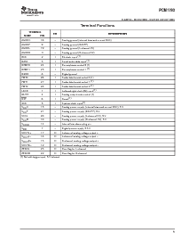 ͺ[name]Datasheet PDFļ5ҳ