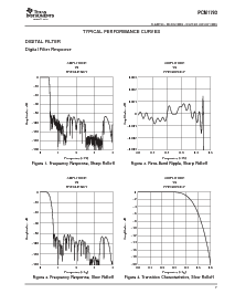 ͺ[name]Datasheet PDFļ7ҳ