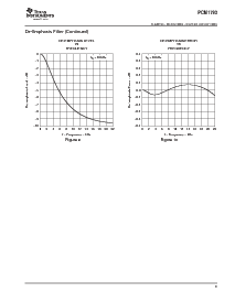 ͺ[name]Datasheet PDFļ9ҳ