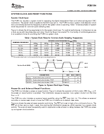 浏览型号PCM1794DB的Datasheet PDF文件第13页
