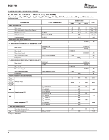 浏览型号PCM1794DB的Datasheet PDF文件第4页