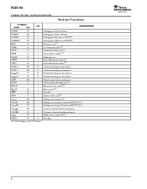 浏览型号PCM1794DB的Datasheet PDF文件第6页