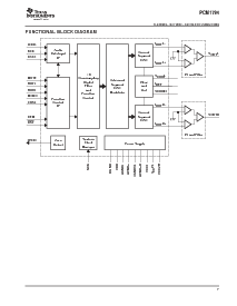 浏览型号PCM1794DB的Datasheet PDF文件第7页