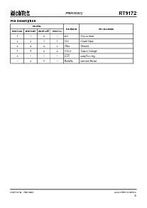 浏览型号RT9172-20CT5的Datasheet PDF文件第5页