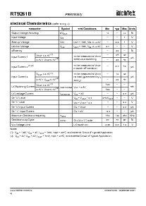 浏览型号RT9261B-21CB的Datasheet PDF文件第4页