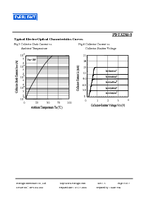 浏览型号PDT323B-5的Datasheet PDF文件第5页