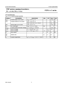 ͺ[name]Datasheet PDFļ5ҳ