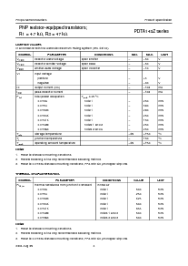 ͺ[name]Datasheet PDFļ4ҳ