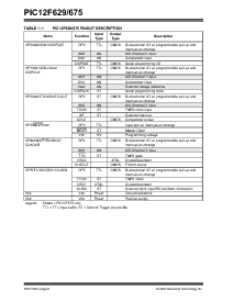 ͺ[name]Datasheet PDFļ8ҳ