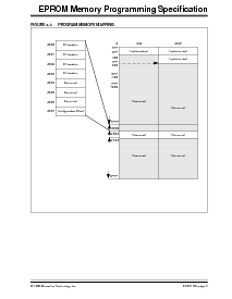 浏览型号PIC12LC672-04I/MF的Datasheet PDF文件第3页