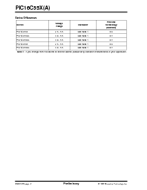 浏览型号PIC16C558A-04E/SO的Datasheet PDF文件第2页